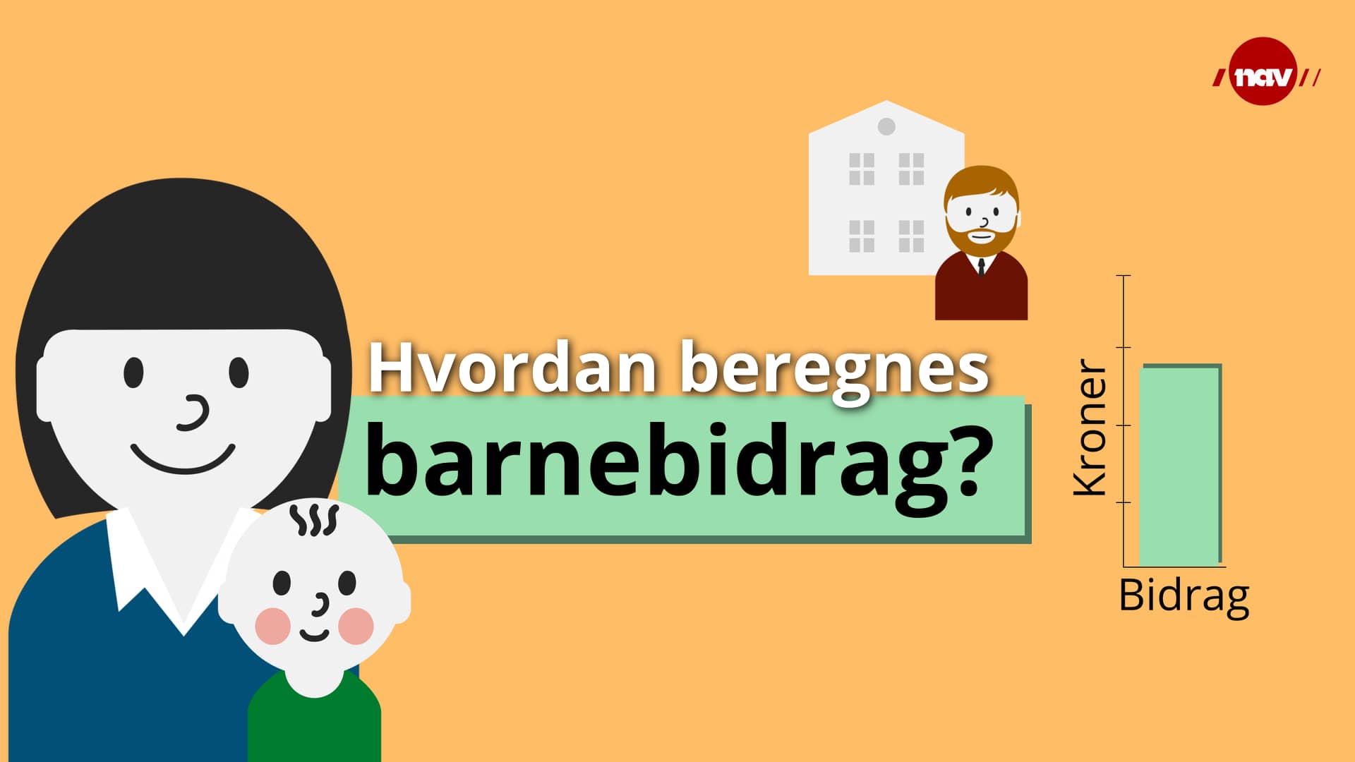 Hvordan beregnes barnebidrag on Vimeo