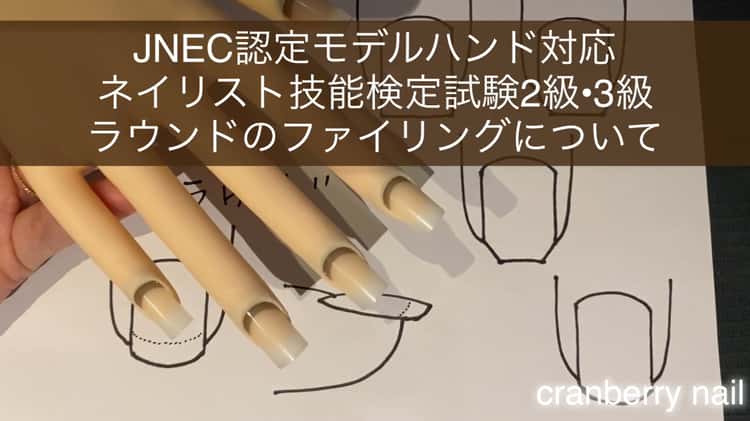 JNEC認定モデルハンド www.primeinsuranceltd.co.uk