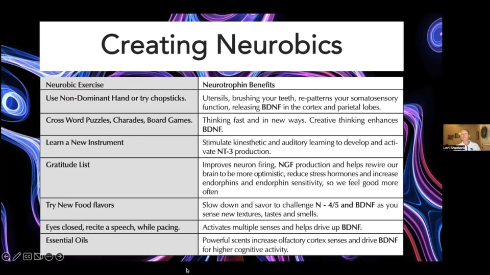 Creating Neurobics