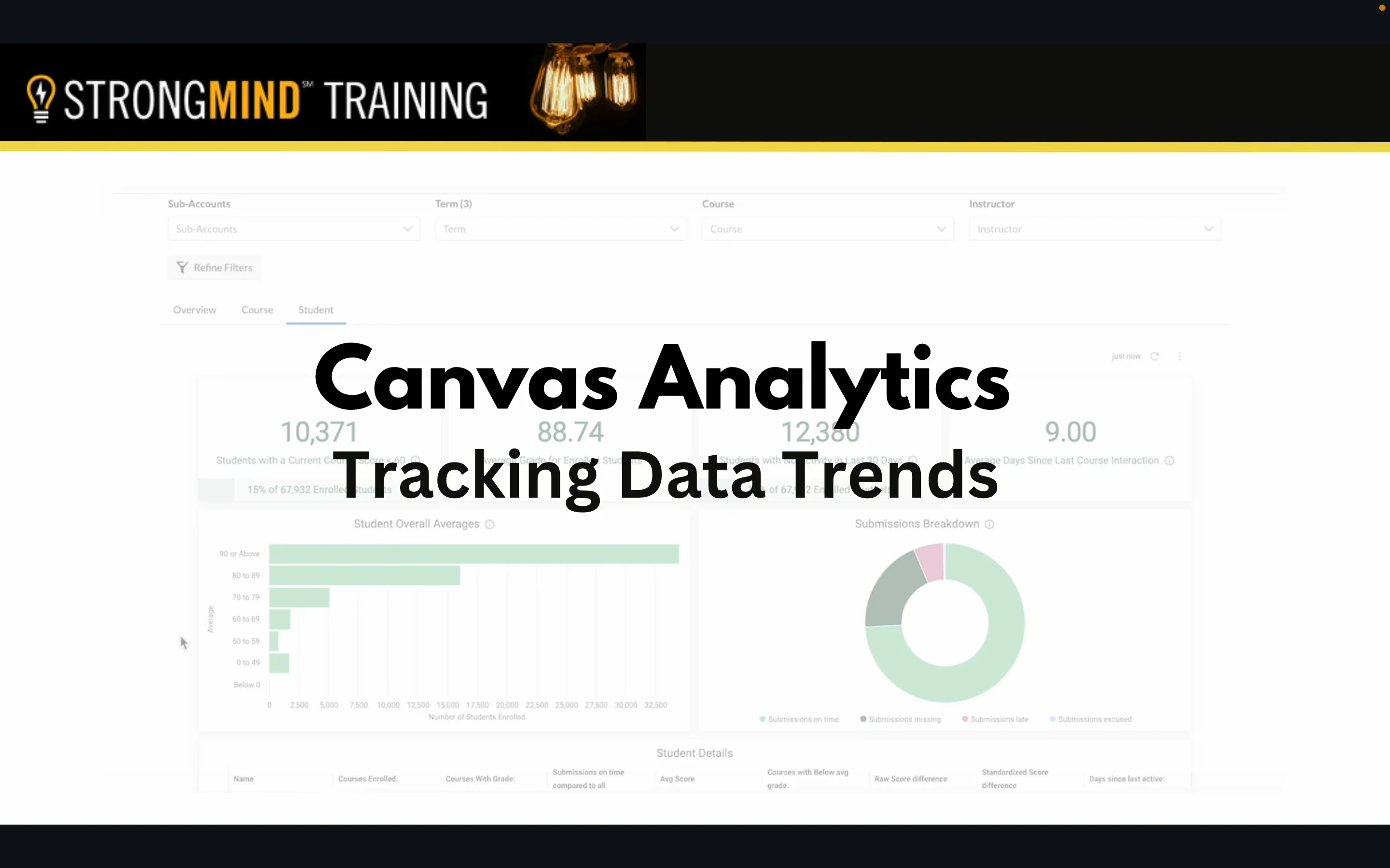 Canvas Analytics overview on Vimeo