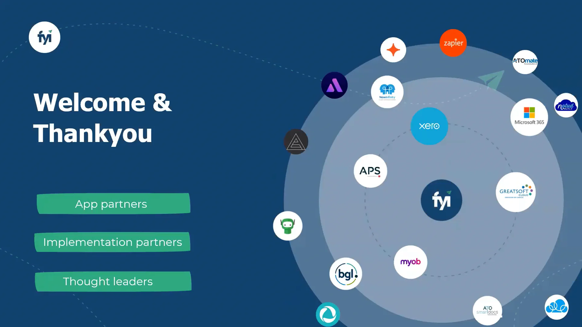 Partner Webinar on Vimeo