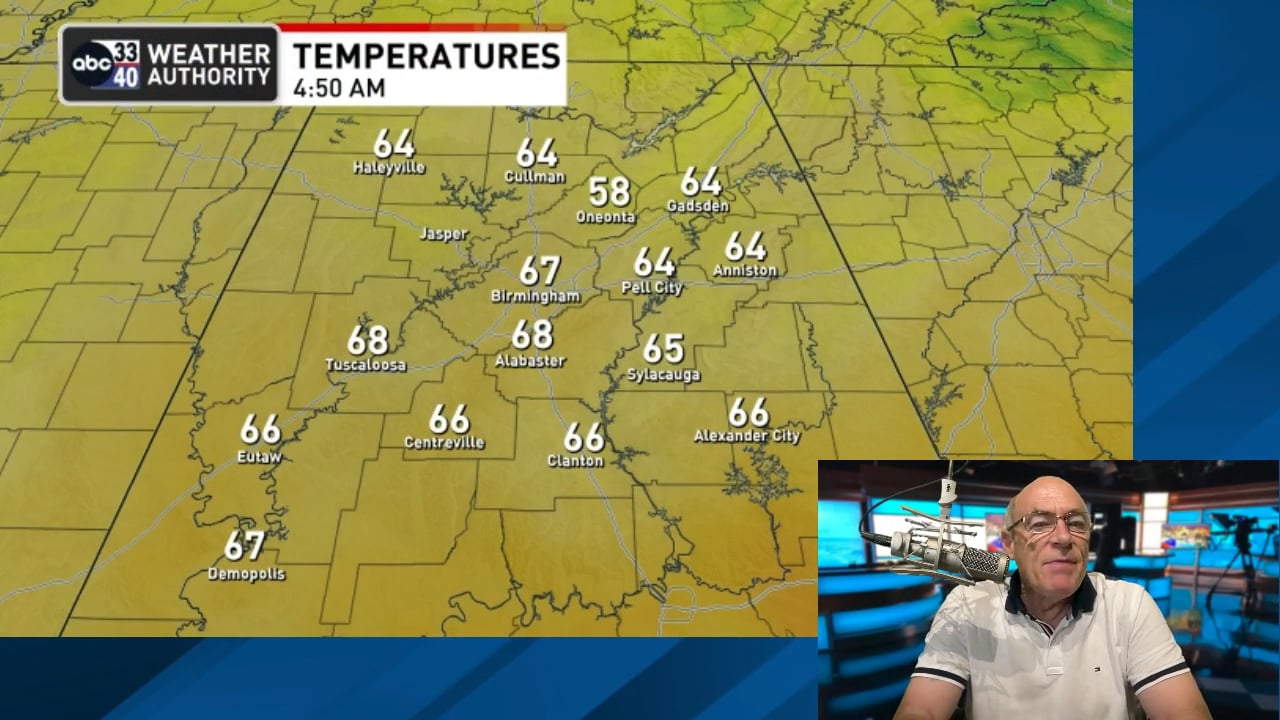 James Spann forecasts an unusually pleasant day for August in Alabama ...