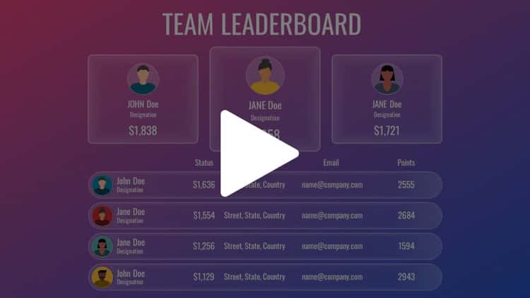 How do I create a Leaderboard TV Slide? – Ambition Help Center