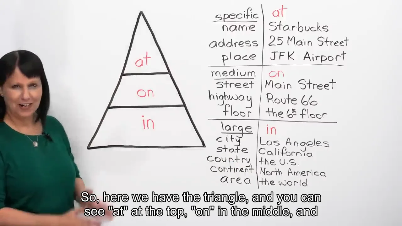 Lesson 6 Task 2 on Vimeo