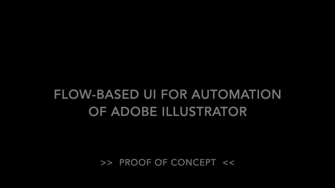 AI flow automation on Vimeo