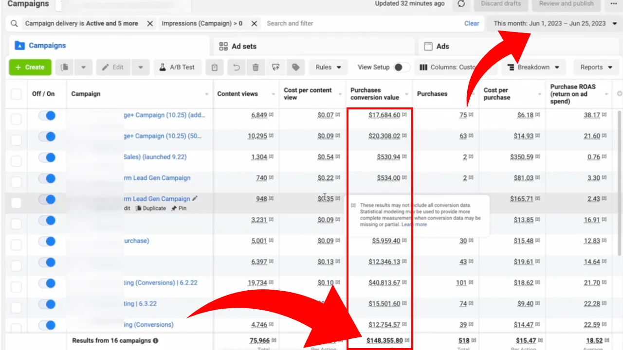 Born X Raised Maintains 14x ROAS on Paid Social - ATTN Agency