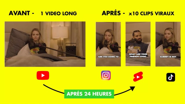 éditer votre longue vidéo YouTube pour TikTok, Instagram & Shorts