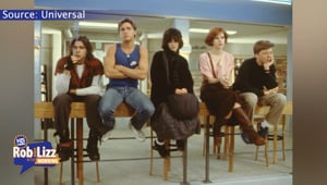How Much Do You Know About The Breakfast Club