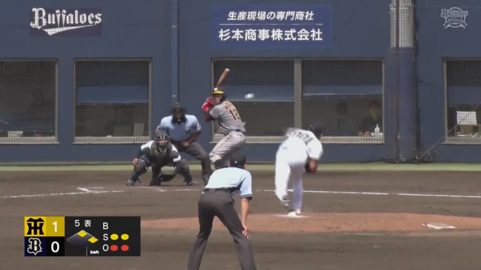 【ファーム】支配下登録へアピール!! バファローズ・佐藤一磨 5回8奪三振1失点の好投!!  2023年8月23日 オリックス・バファローズ 対 阪神タイガース