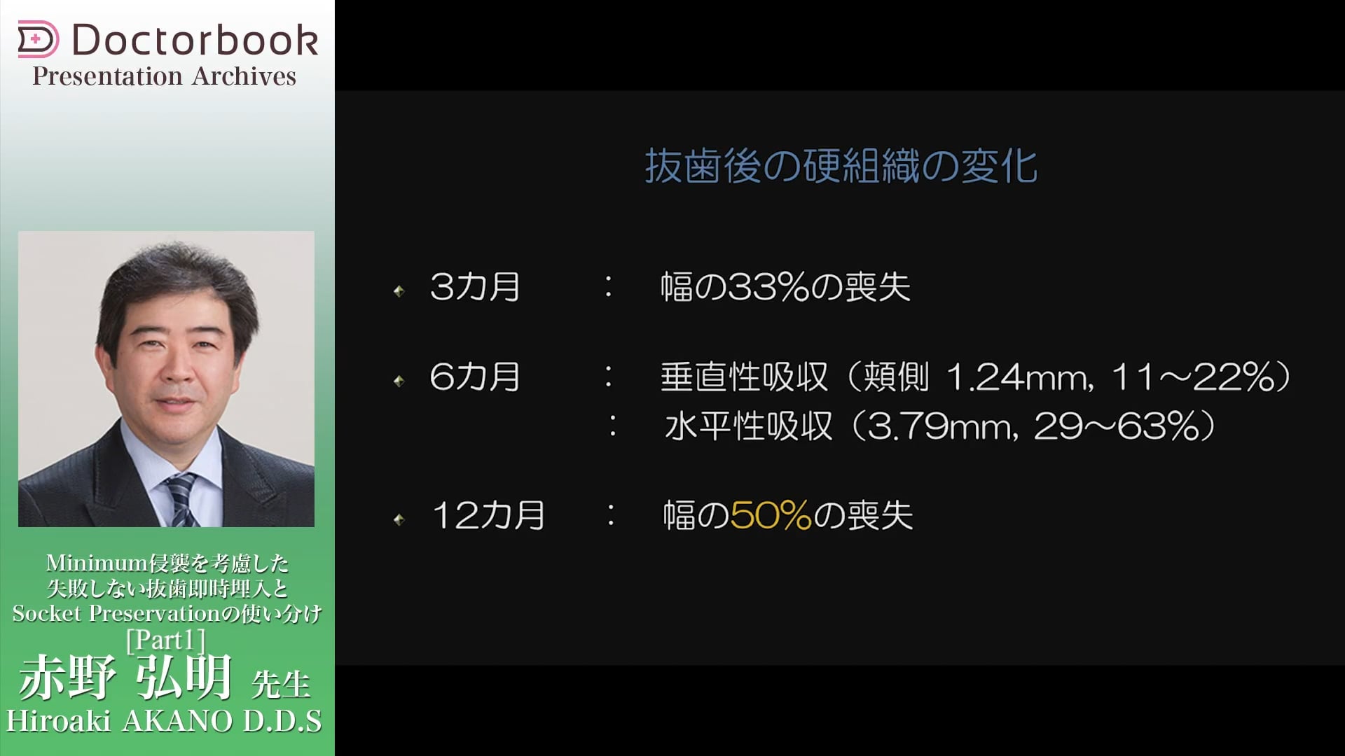 臨床知見録_プリザベーション_抜歯後に起こる骨吸収並びにソケットプリザベーションについて