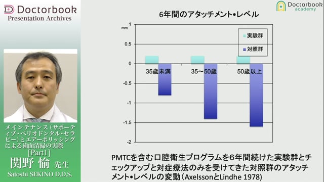 #1 SPTの効果