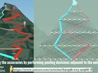 Newswise:Video Embedded better-paths-yield-better-ai