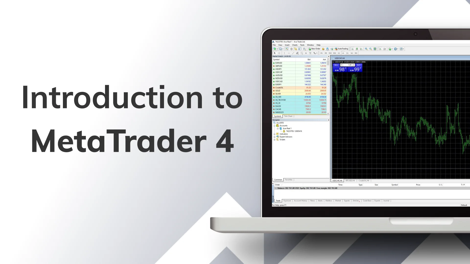 Introduction to MetaTrader 4