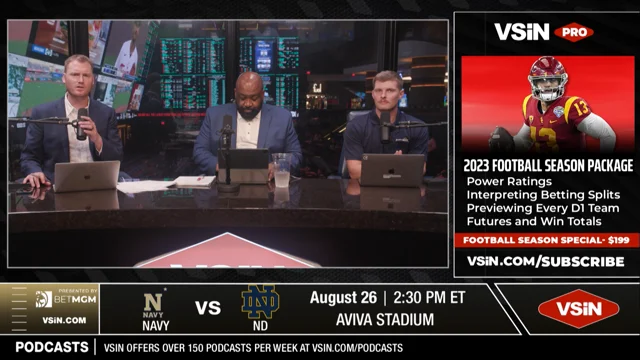 Nick on VSiN: NFL Futures for AFC & NFC South (Video)