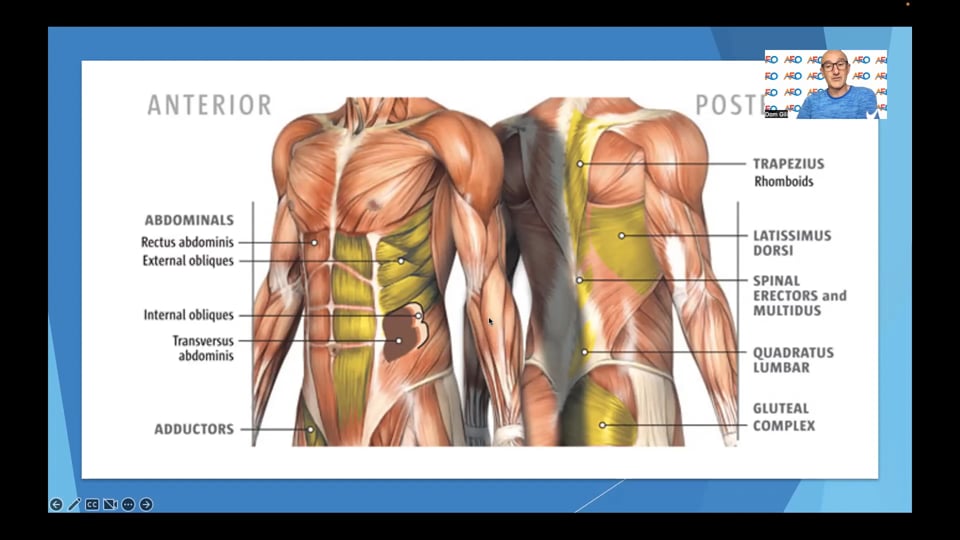 Intro to Core Activation