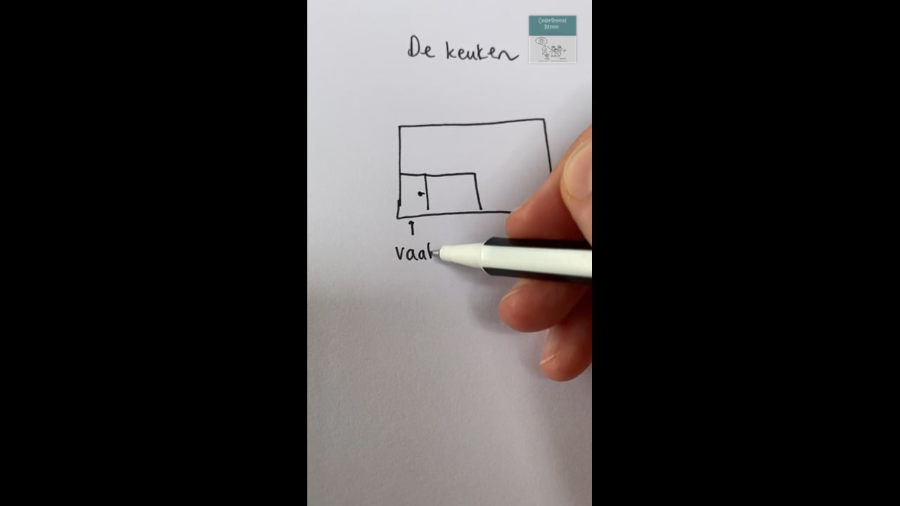 Keuken bereiden, koken