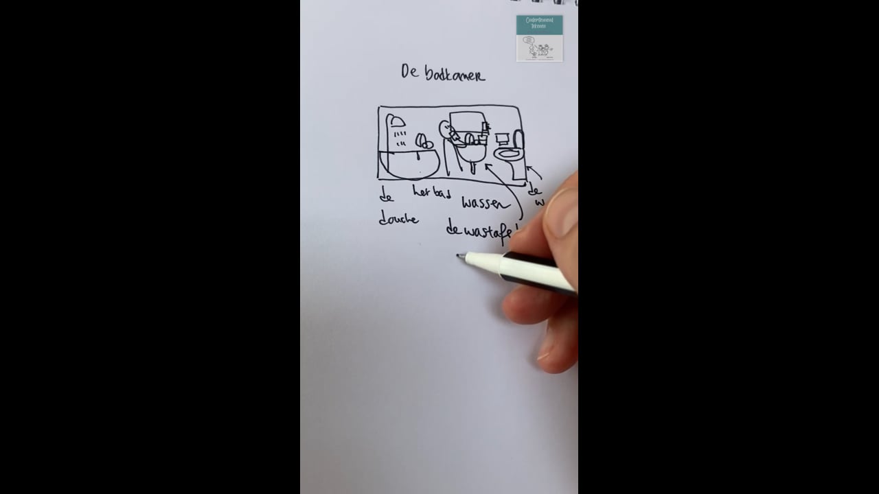 Badkamer de douche, het bad, wassen, de wastafel, de wc, tandenpoetsen
