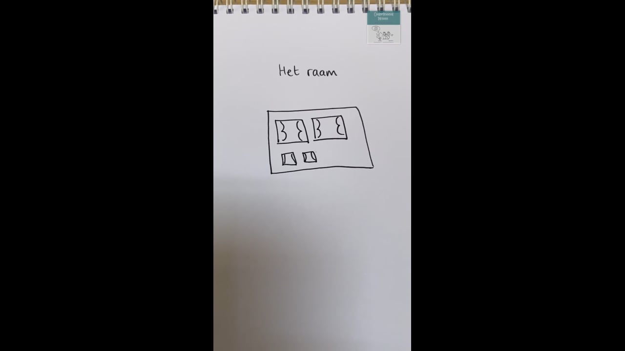 Raam: het glas, naar buiten kijken, het licht