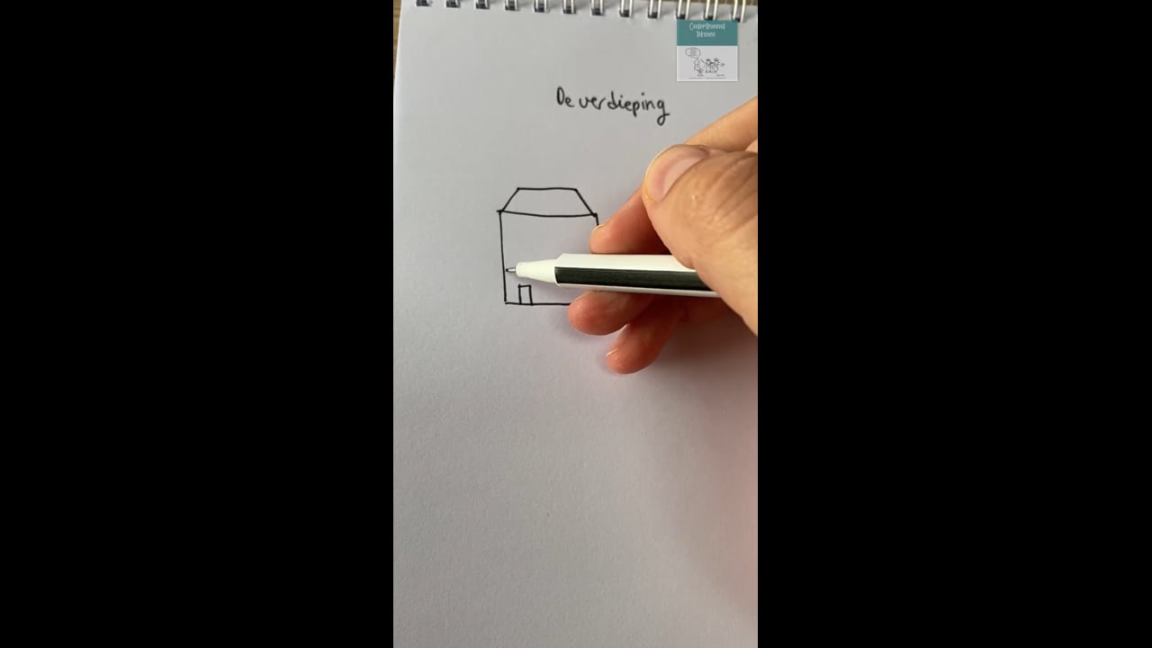 Verdieping  begane grond, de vloer, het plafond