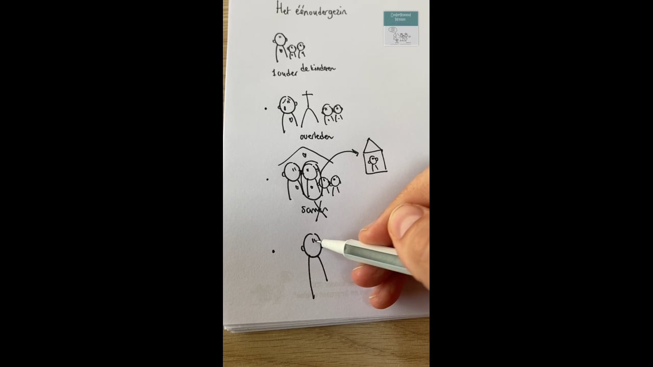 Één oudergezin overleden, uit elkaar, alleen, zwanger