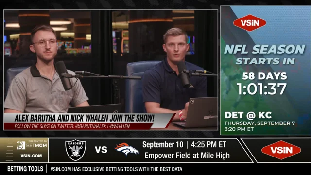 Nick on DraftKings: DFS & Best Bets for Thursday's Playoff Matches (Video)