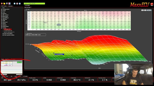 333 | MaxxECU MTune Software Tutorial Plus Tips and Tricks
