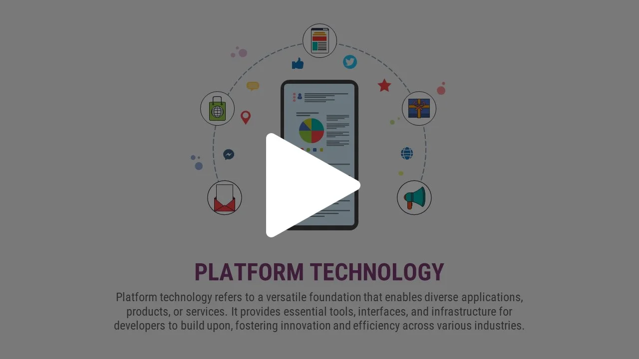 Platform Technology Animated Presentation - SketchBubble on Vimeo