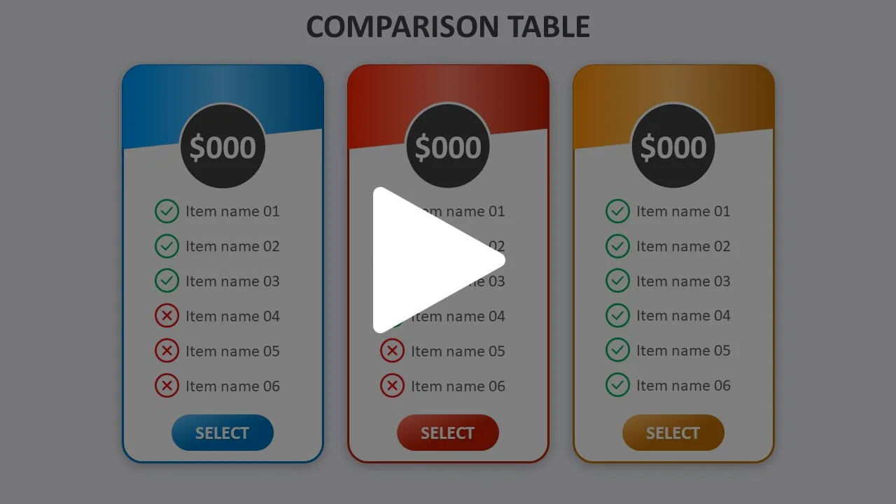 Animated Comparison Table Animated Presentation - SketchBubble on Vimeo