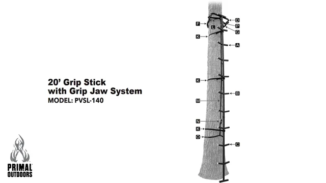 Dynamite Stick Vertical Bar - Gods Of Grip