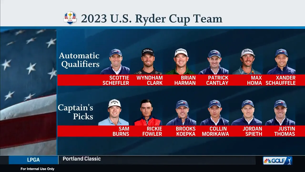 ESPN SportsCenter Interview with Zach Johnson- 2023 Captain's Picks on Vimeo