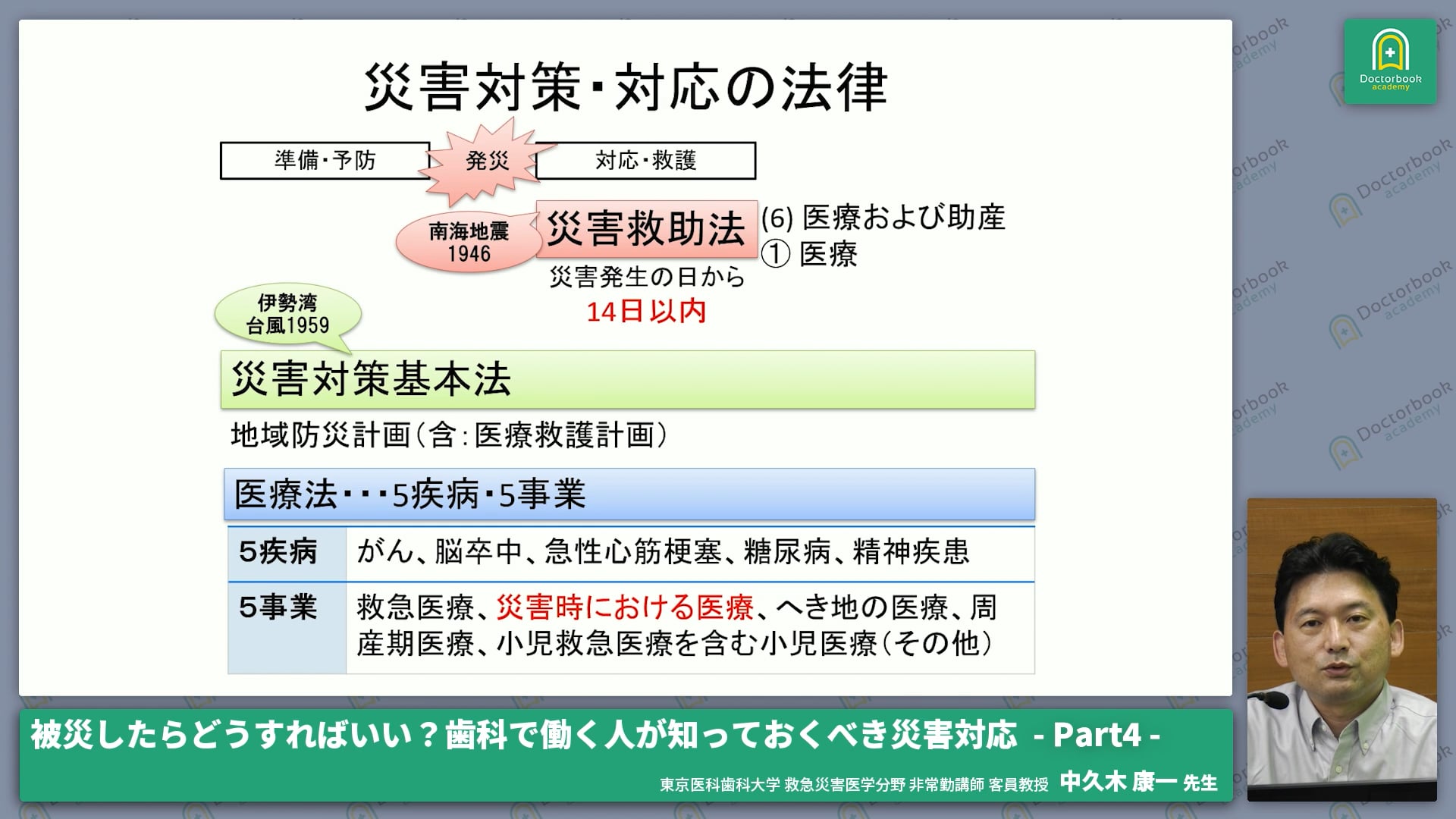 災害支援の「ルール」を知っておこう