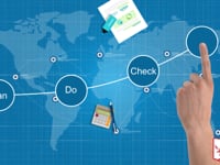 Virtual Learning