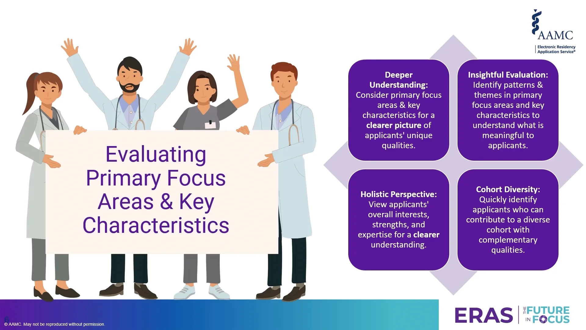 Best Practices & Appropriate Use for New MyERAS Content on Vimeo