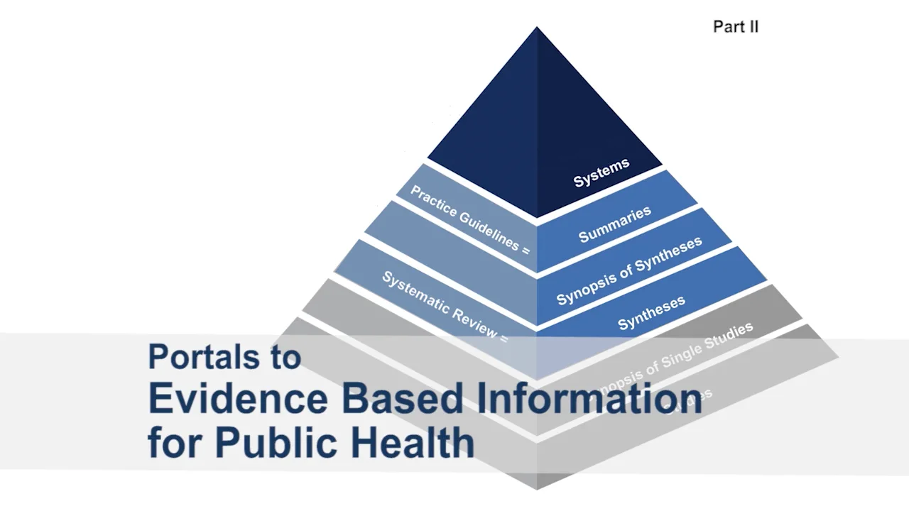 Finding the Evidence for Evidence-Based Public Health Part 2