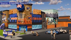 Nerf Theme Park