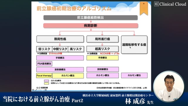 当院における前立腺がん治療　Part2