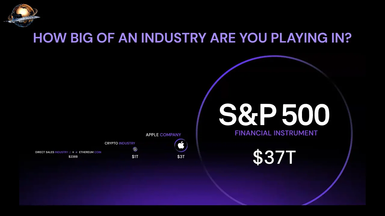 how-big-of-an-industry-are-you-playing-in-on-vimeo