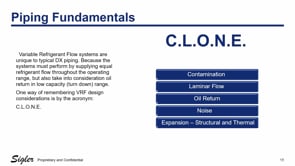 Single Phase VRF - Puping Fundamentals Part 1 (3 of 12)