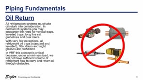 Single Phase VRF - Piping Fundamentals Part 3 (5 of 12)