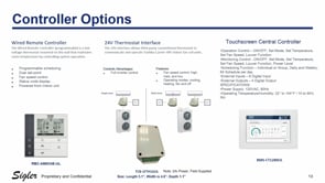 Single Phase VRF - Control Options (2 of 12)