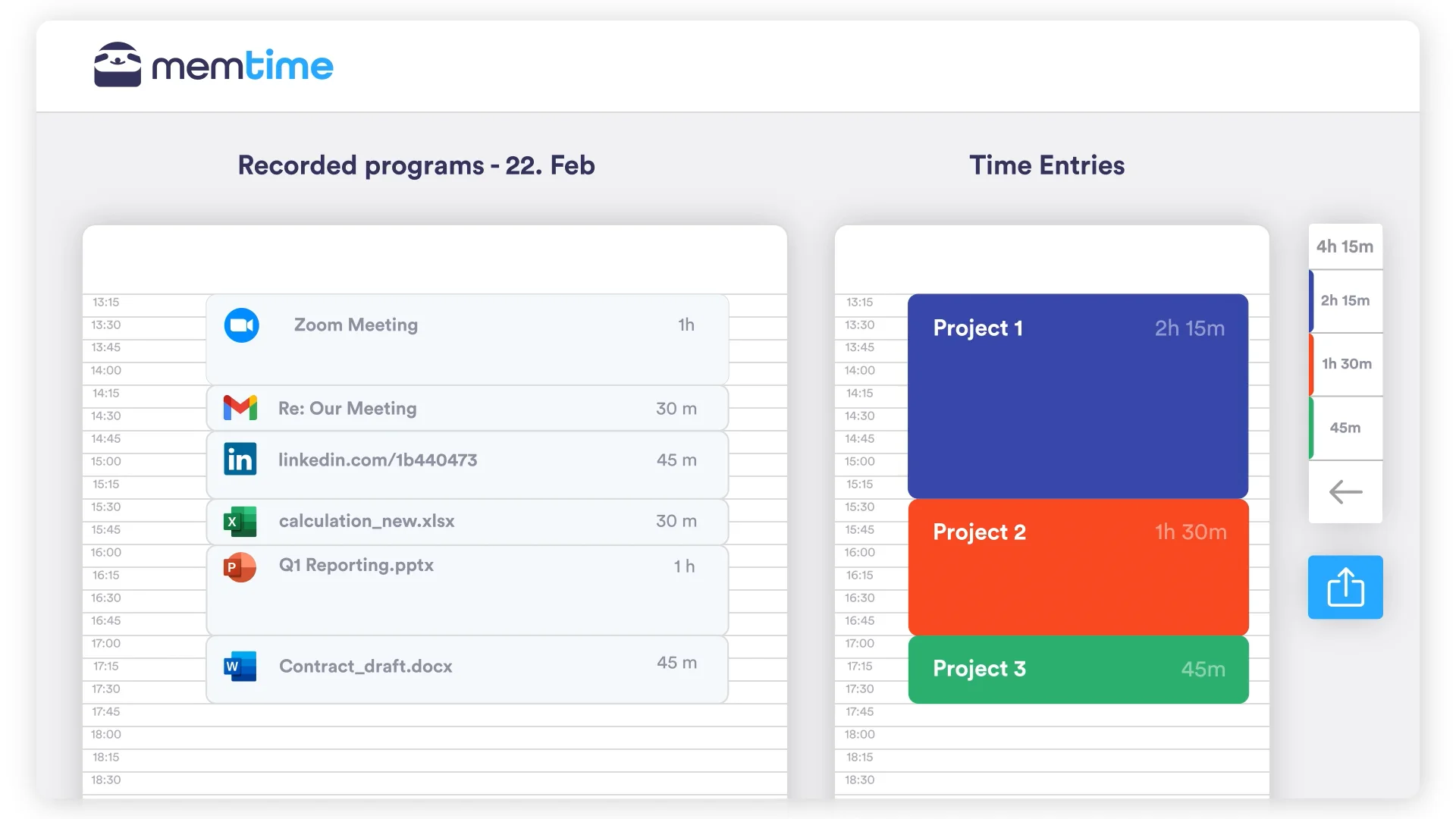 Memtime - Automated Time Tracker for Windows, macOS & Linux