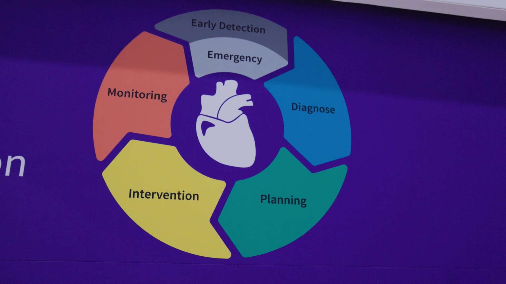 GE Healthcare_ACC_Eigil Samset_Internal_2023