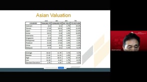 9/5 今週の株式市場 from ABキャピタル証券会社