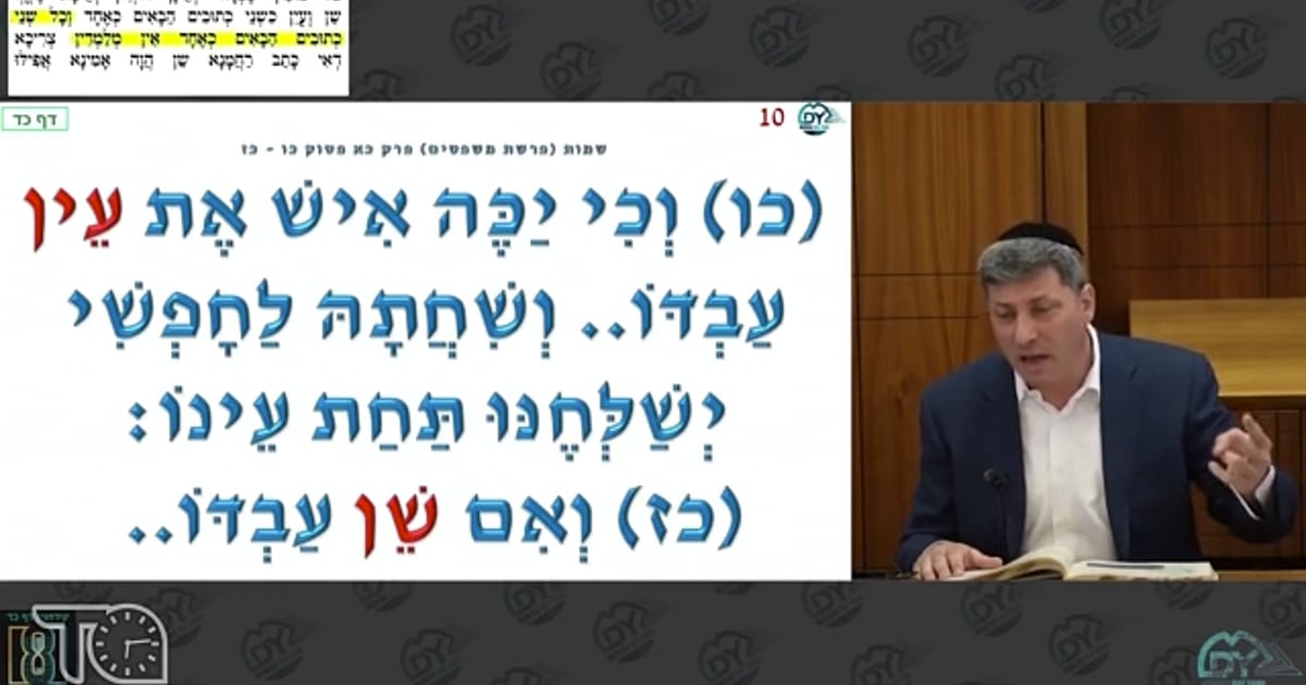 R' Eli Stefansky | Daf Yomi Kiddushin Daf 24