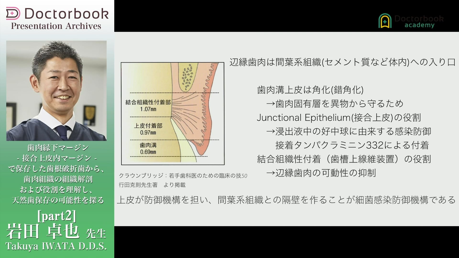 臨床知見録_審美補綴_歯肉組織の役割