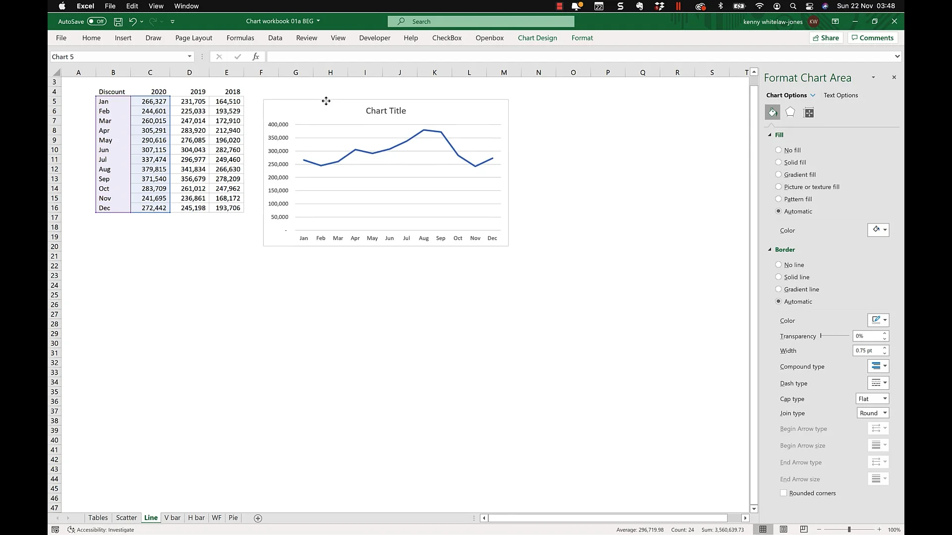How to achieve visual order - a line chart walkthrough on Vimeo