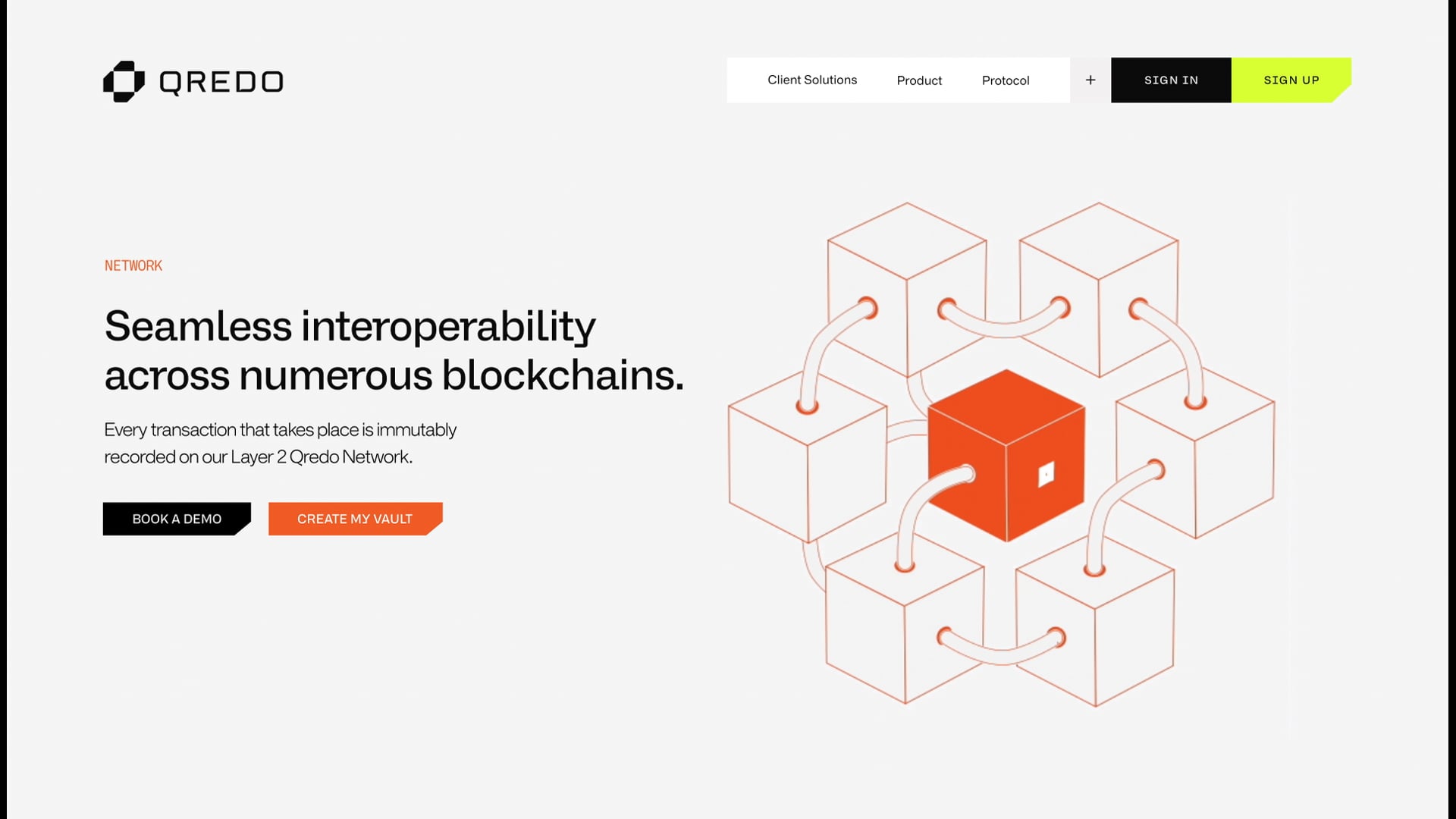 Network