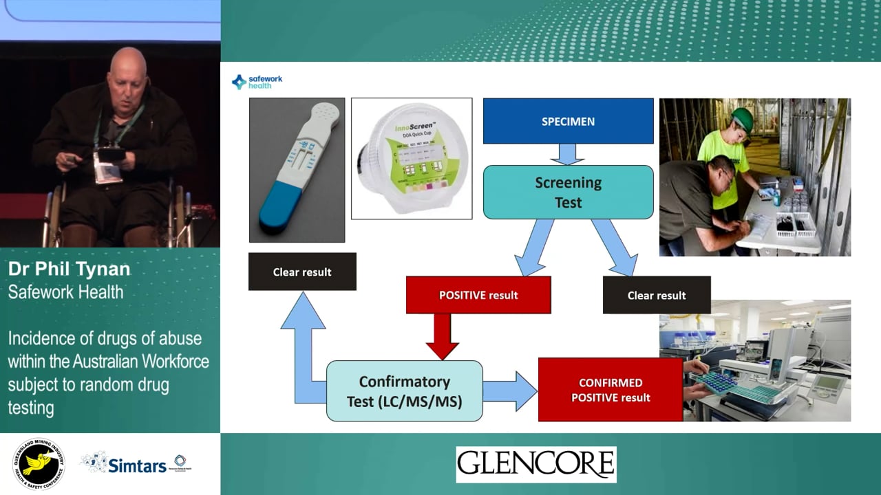 Tynan - Incidence of drugs of abuse within the Australian workforce subject to random drug testing