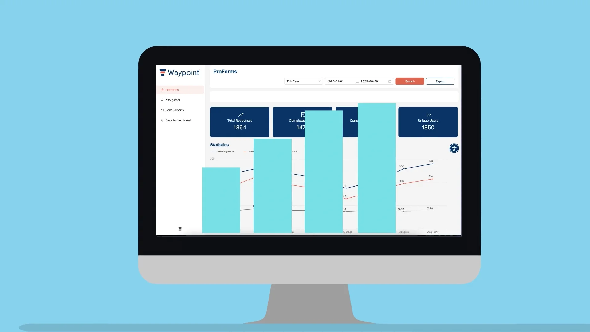 Waypoint Converts on Vimeo