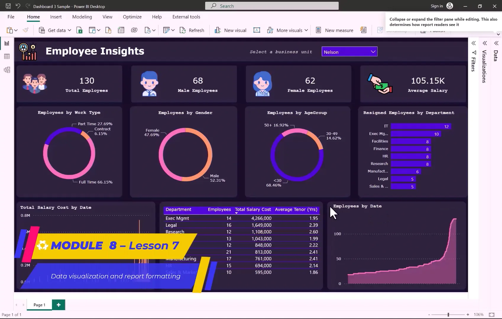 PBI EI 7. Data Visualization and report formatting on Vimeo